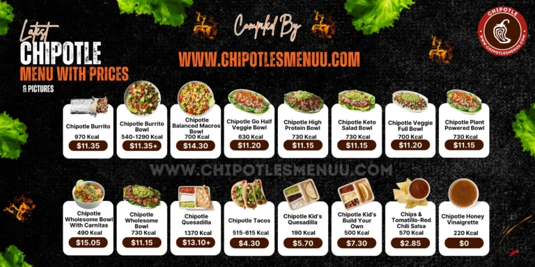 Chipotle Menu Prices With Calories
