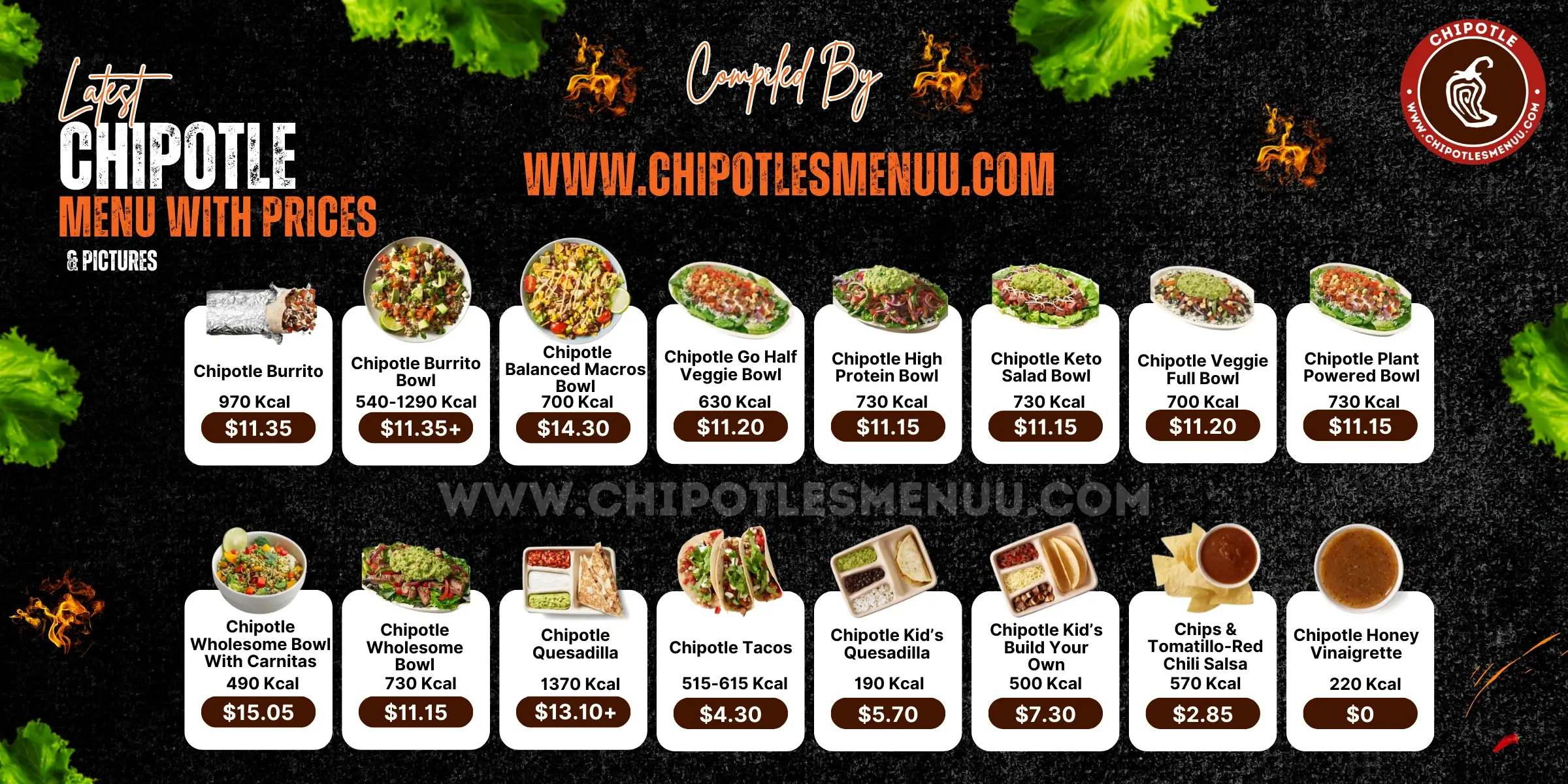 Chipotle Menu Prices With Calories